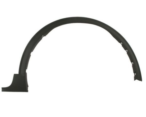 Trim/protection panel, mudguard