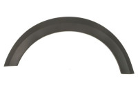 Trim/protection panel, mudguard