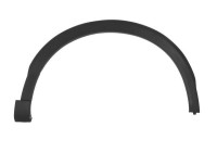 Trim/protection panel, mudguard