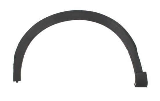 Trim/protection panel, mudguard