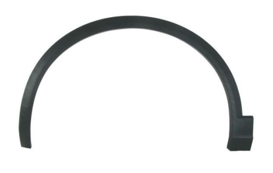 Trim/protection panel, mudguard