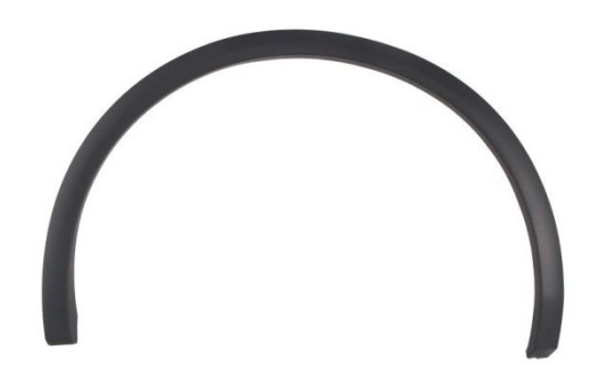 Trim/protection panel, mudguard