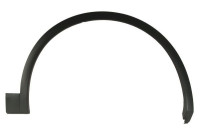 Trim/protection panel, mudguard