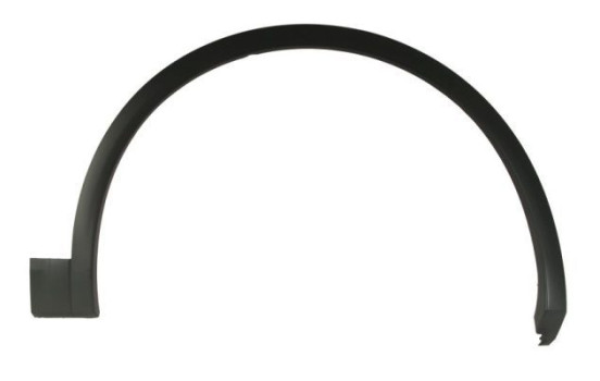 Trim/protection panel, mudguard