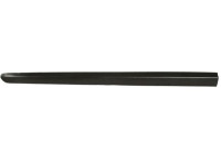 Trim/protection panel, mudguard