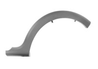 Trim/protection panel, mudguard