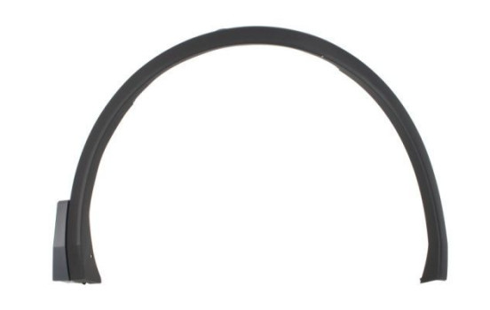 Trim/protection panel, mudguard