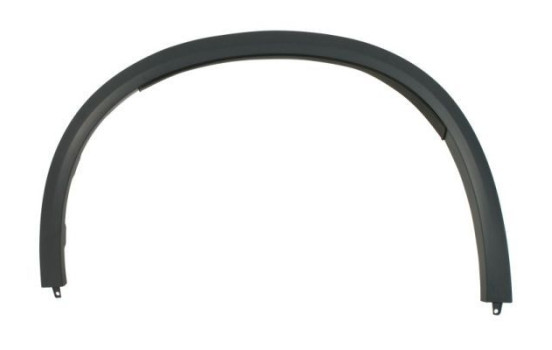 Trim/protection panel, mudguard