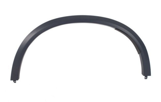 Trim/protection panel, mudguard