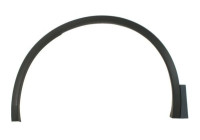 Trim/protection panel, mudguard