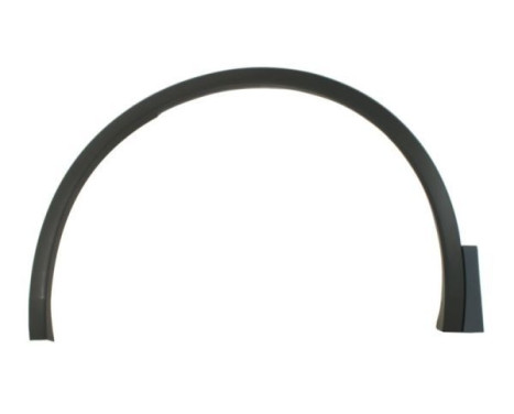 Trim/protection panel, mudguard