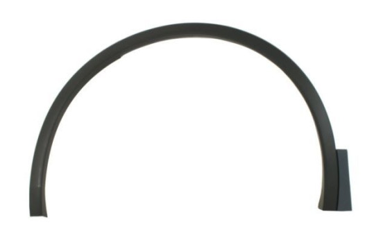 Trim/protection panel, mudguard