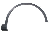 Trim/protection panel, mudguard