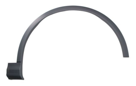 Trim/protection panel, mudguard