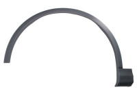 Trim/protection panel, mudguard