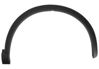 Trim/protection panel, mudguard