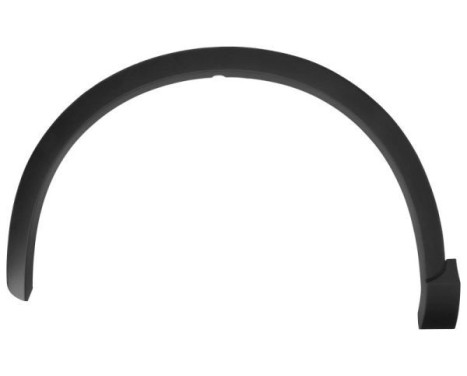 Trim/protection panel, mudguard
