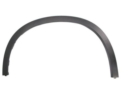 Trim/protection panel, mudguard