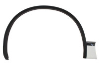 Trim/protection panel, mudguard