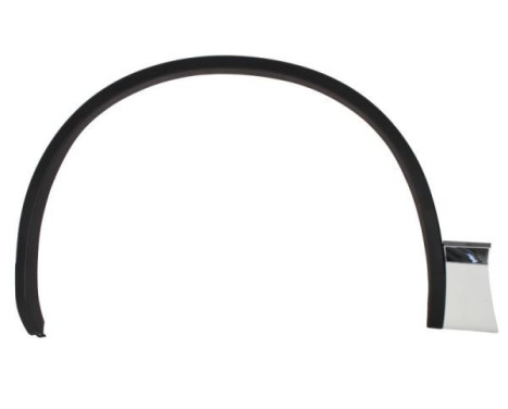 Trim/protection panel, mudguard