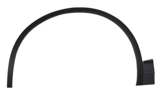 Trim/protection panel, mudguard