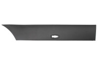 Trim/protection panel, mudguard