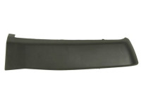 Trim/protection panel, mudguard
