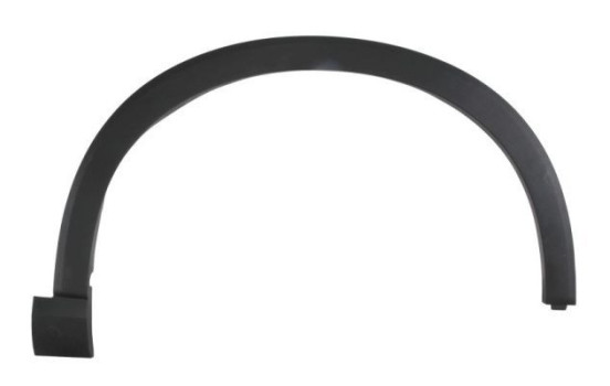 Trim/protection panel, mudguard