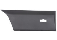 Trim/protection panel, mudguard