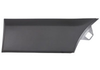 Trim/protection panel, mudguard