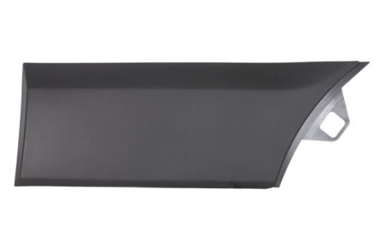 Trim/protection panel, mudguard