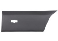 Trim/protection panel, mudguard