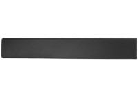 Trim/protection panel, mudguard