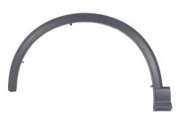 Trim/protection panel, mudguard