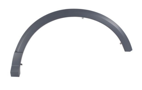 Trim/protection panel, mudguard