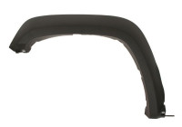 Trim/protection panel, mudguard