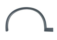 Trim/protection panel, mudguard