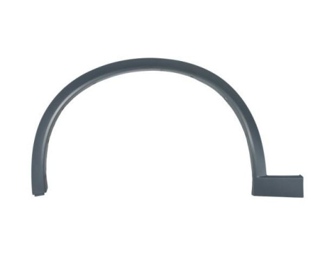 Trim/protection panel, mudguard