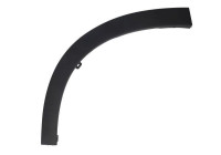 Trim/protection panel, mudguard