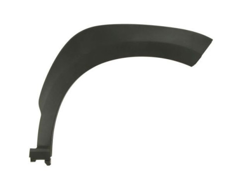 Trim/protection panel, mudguard