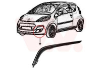Trim/Protective Strip, bumper