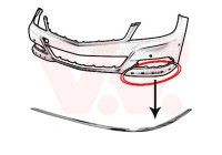 Trim/Protective Strip, bumper