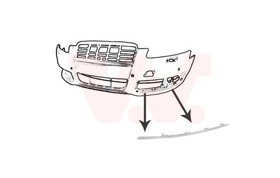 Trim/Protective Strip, bumper