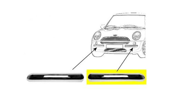Trim/Protective Strip, bumper