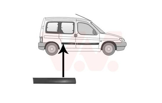 Trim/Protective Strip, door