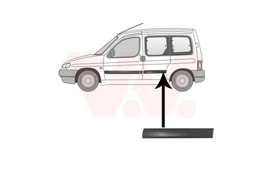 Trim/Protective Strip, door