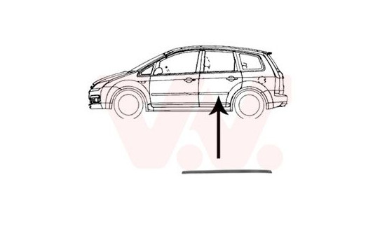 Trim/Protective Strip, door