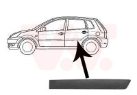 Trim/Protective Strip, door