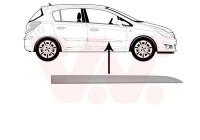 Trim/Protective Strip, door