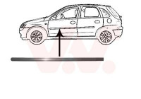 Trim/Protective Strip, door